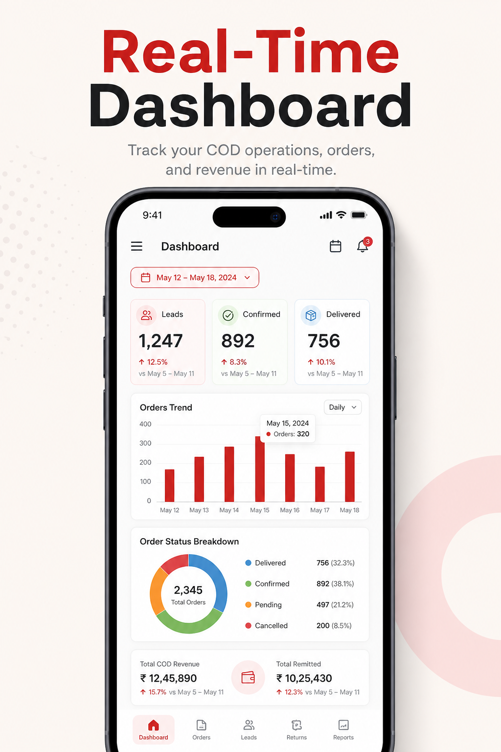 wedoCOD dashboard — real-time COD analytics